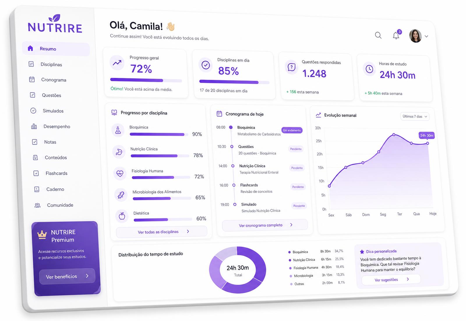 Dashboard do NUTRIRE com progresso de estudos, cronograma e desempenho por disciplina